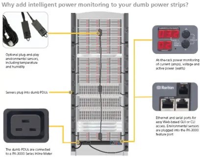 167473-px-3000 addition pic2